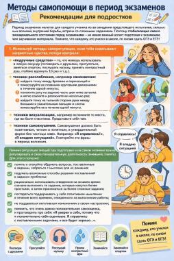 Методы самопомощи для подростков